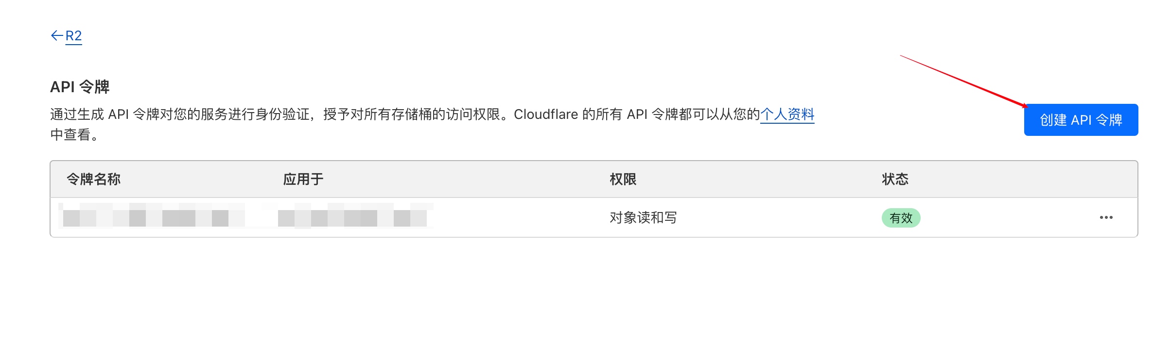 Cloudflare R2