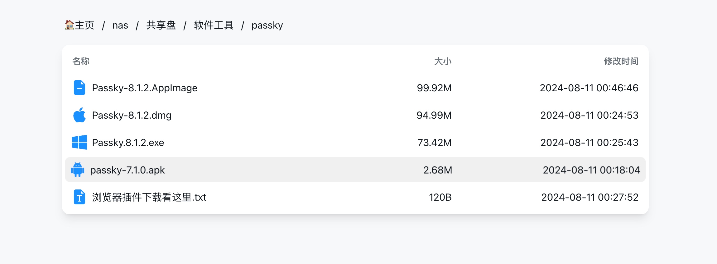Passky