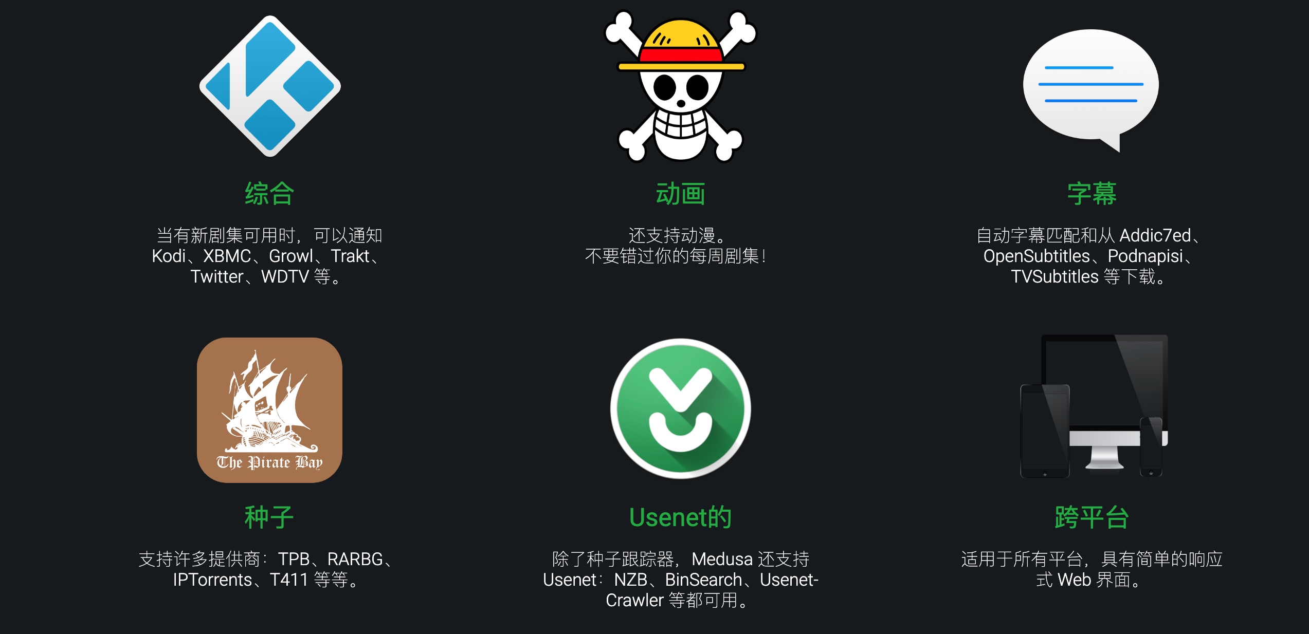 ⛎️ Medusa：一款老牌的电视动漫一条龙管理器，面对美杜莎的凝视吧！