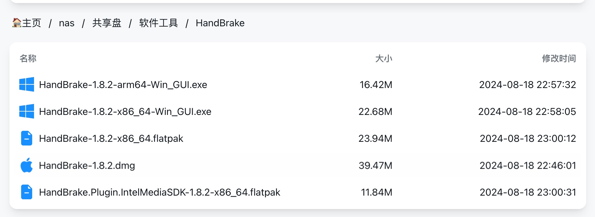 HandBrake