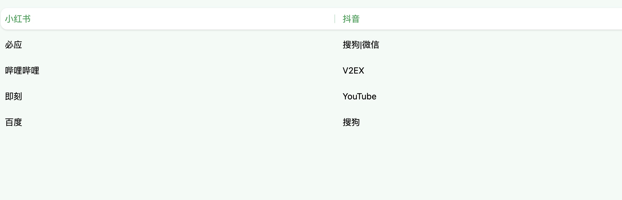 MS搜索