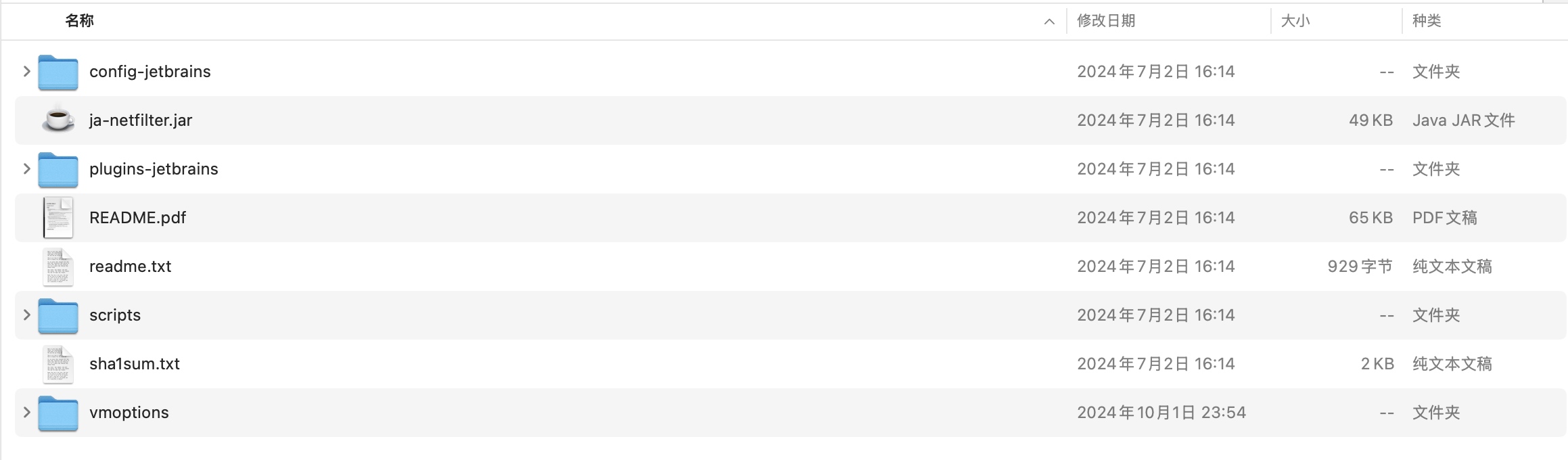 JetBrains