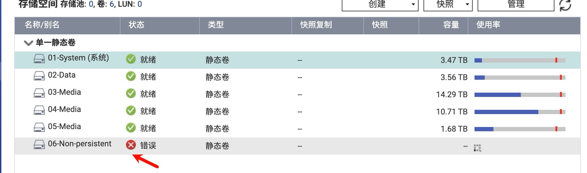 QNAP