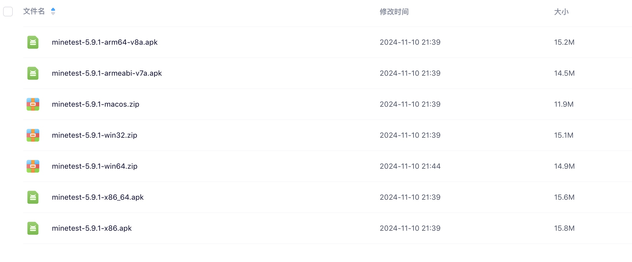 🎮 Minetest：一款Minecraft的开源替代，跑在NAS上嗨起来！