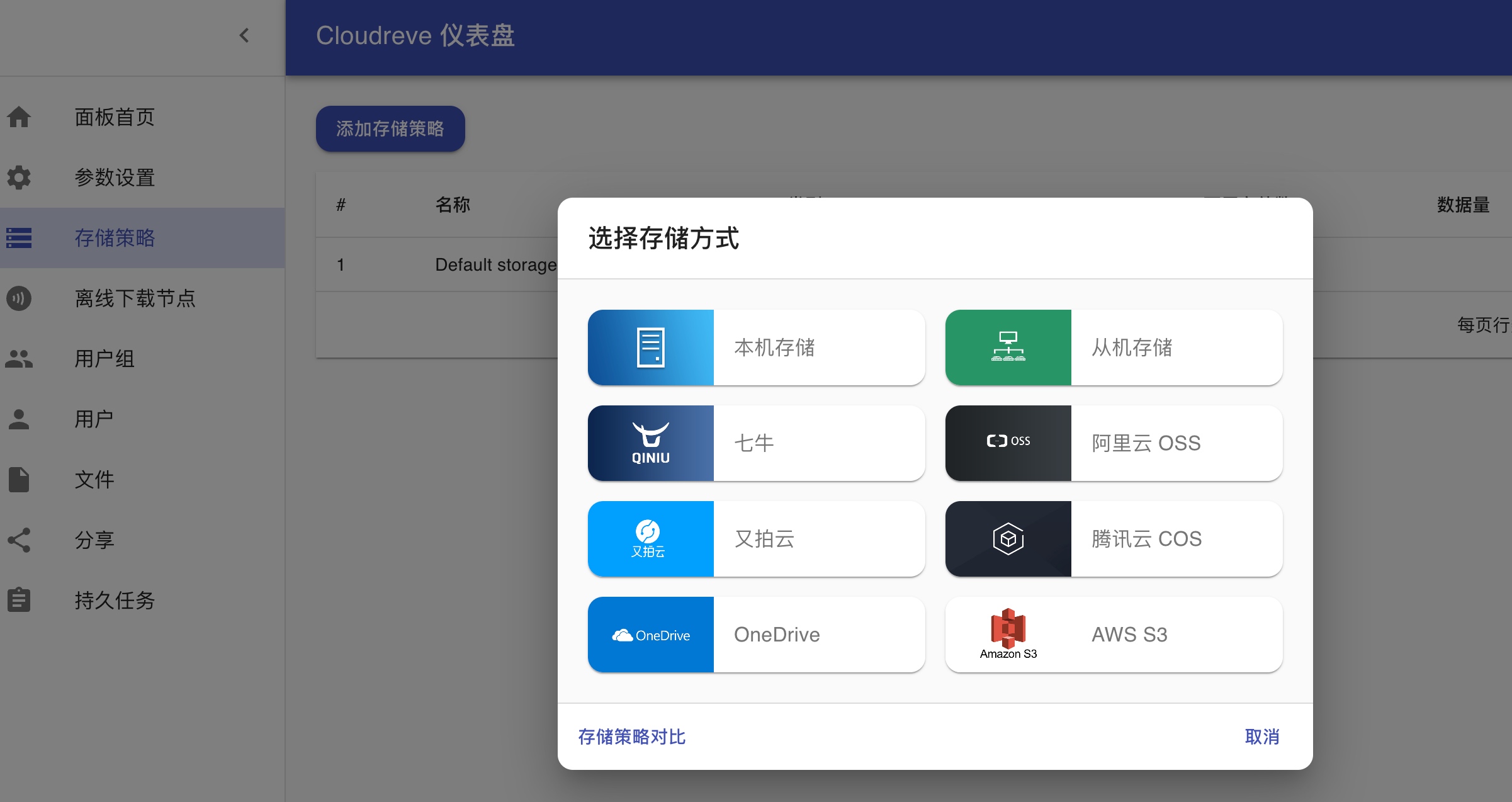 🪽 掌控数据:使用Docker搭建Cloudreve私有云盘