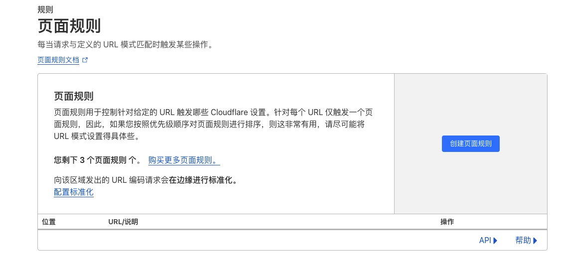 🐤 建站神器:使用Cloudflare实现Wordpress全站CDN