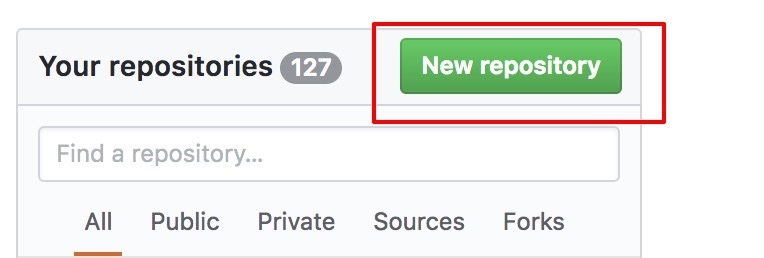 github.io
