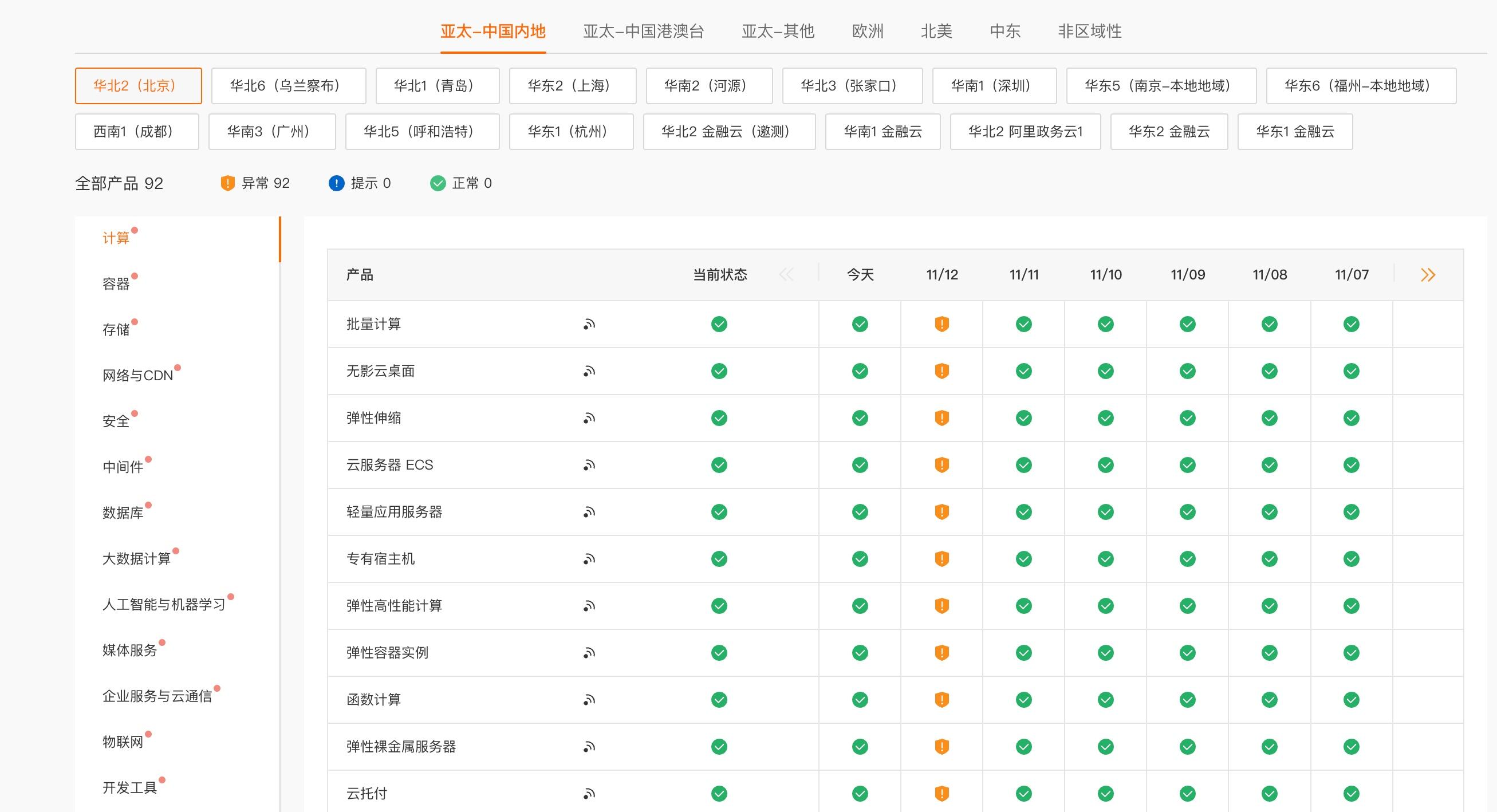 阿里云