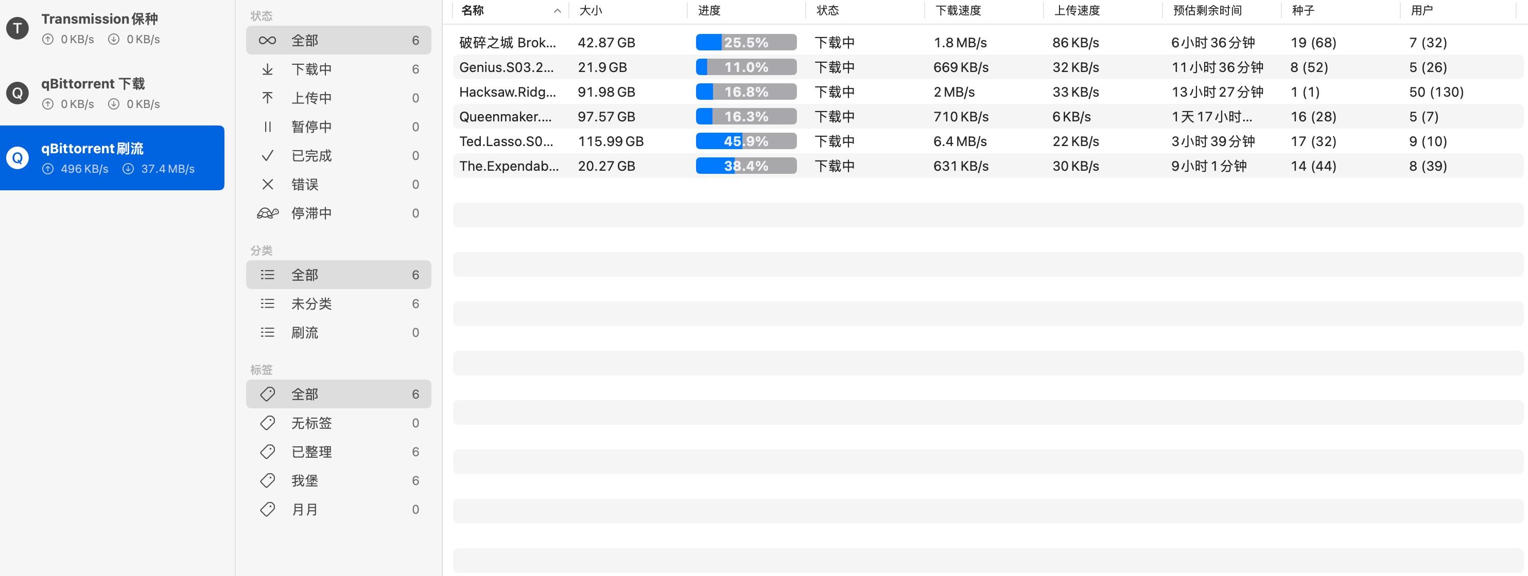 BitRemote
