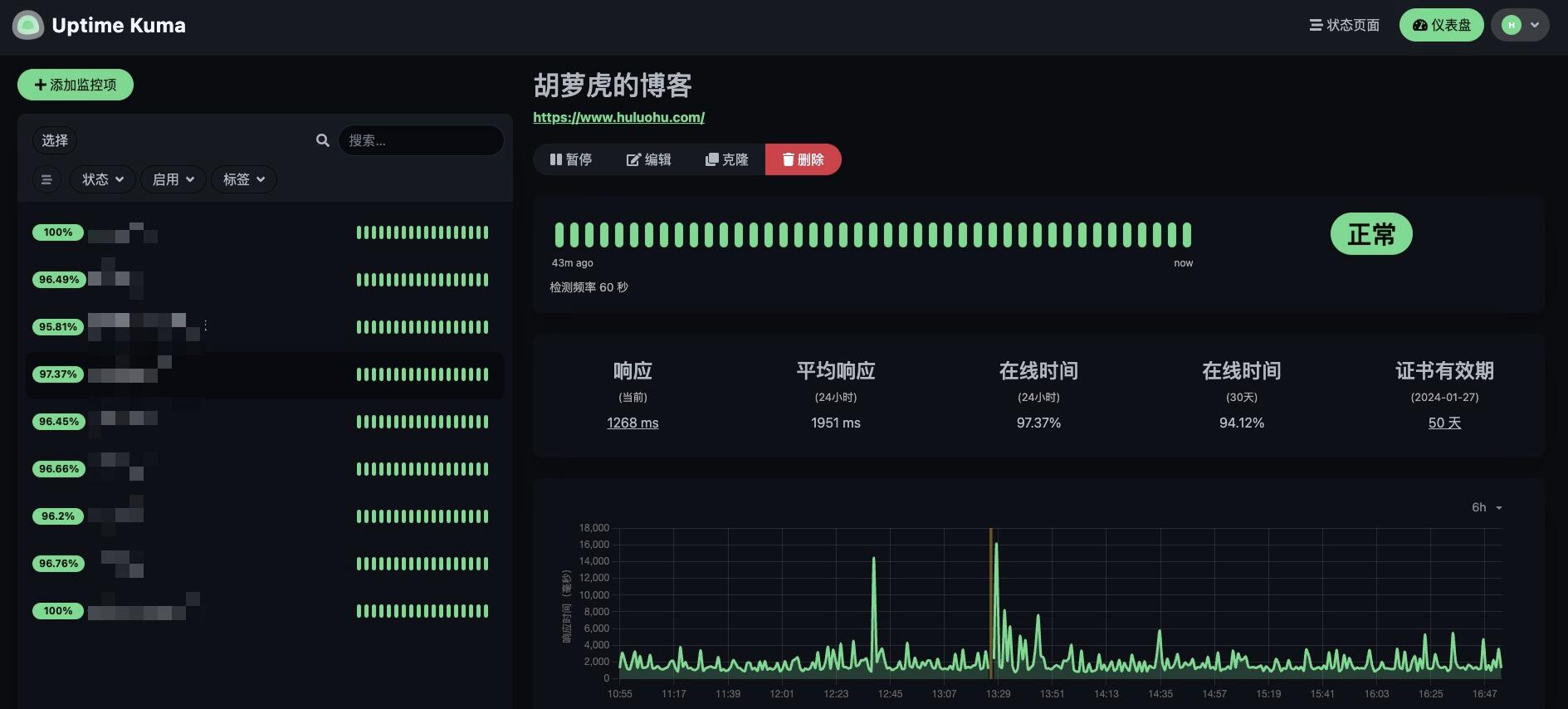 Uptime Kuma