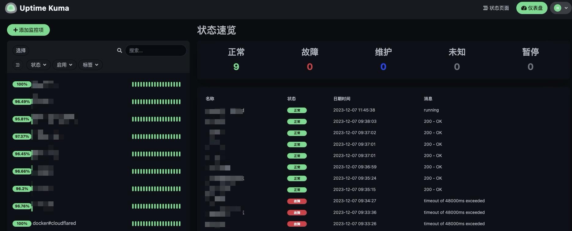 Uptime Kuma