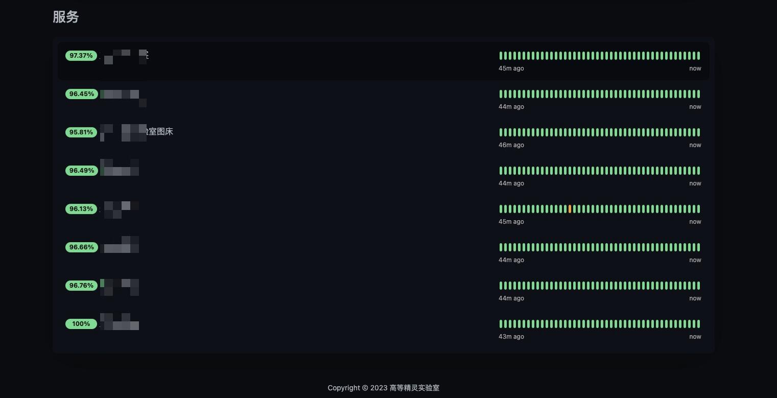 Uptime Kuma