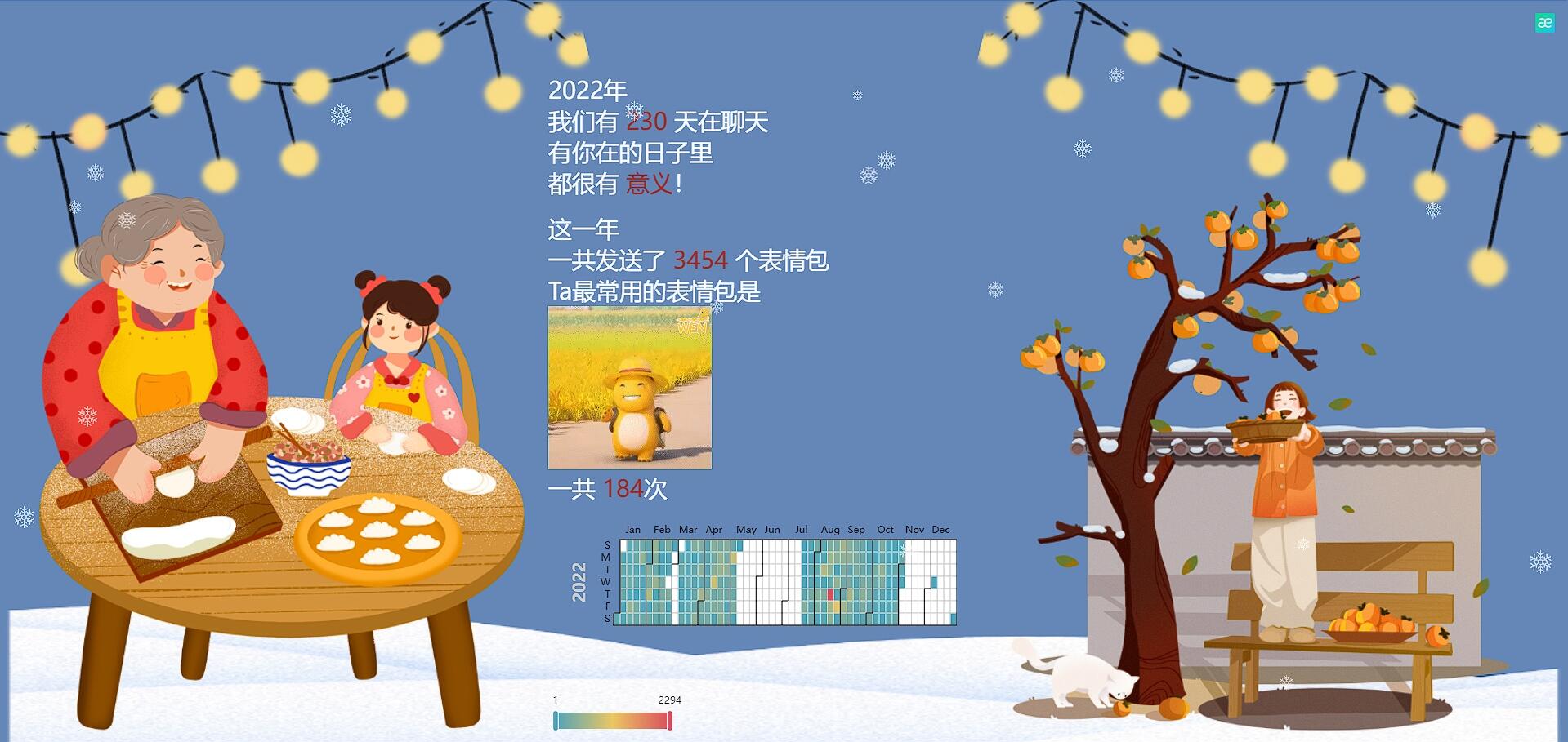 🐶 WeChatMsg:你的数据你做主,又一款威信聊天记录回忆装置