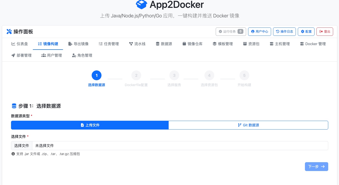 App2Docker