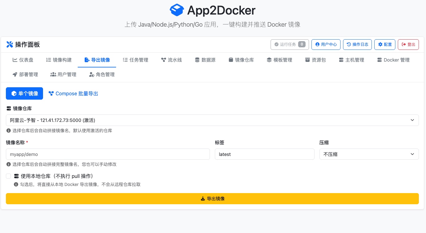 App2Docker